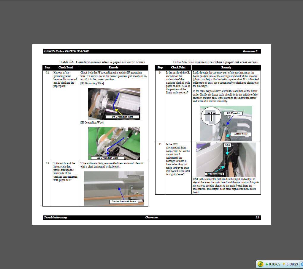 EPSON 950_960 Service Manual-5